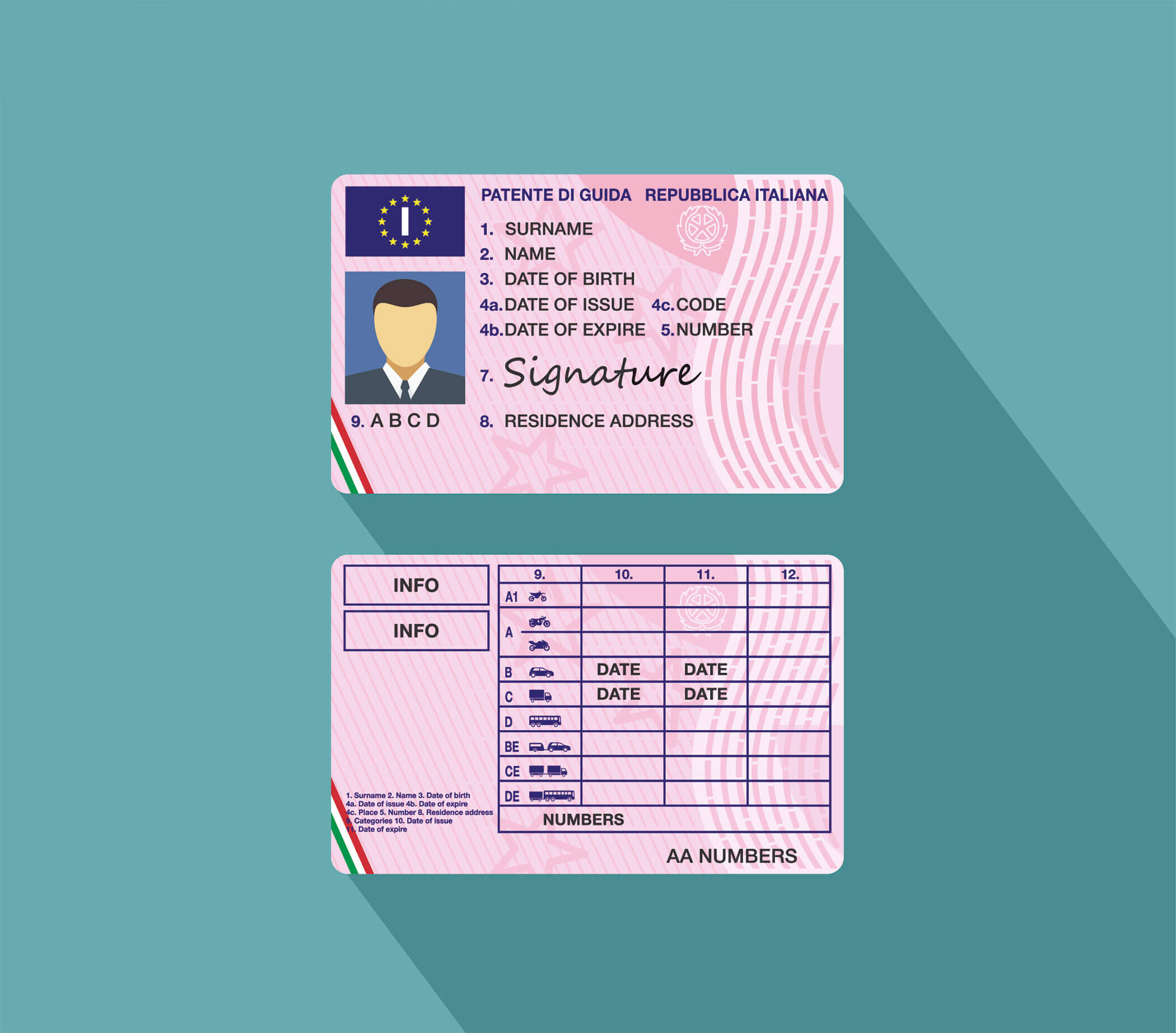 Driving licence - Work in South Tyrol
